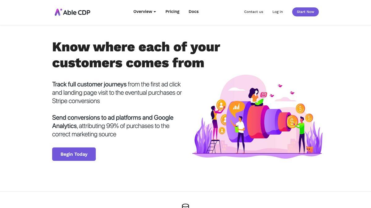 Able Cdp website