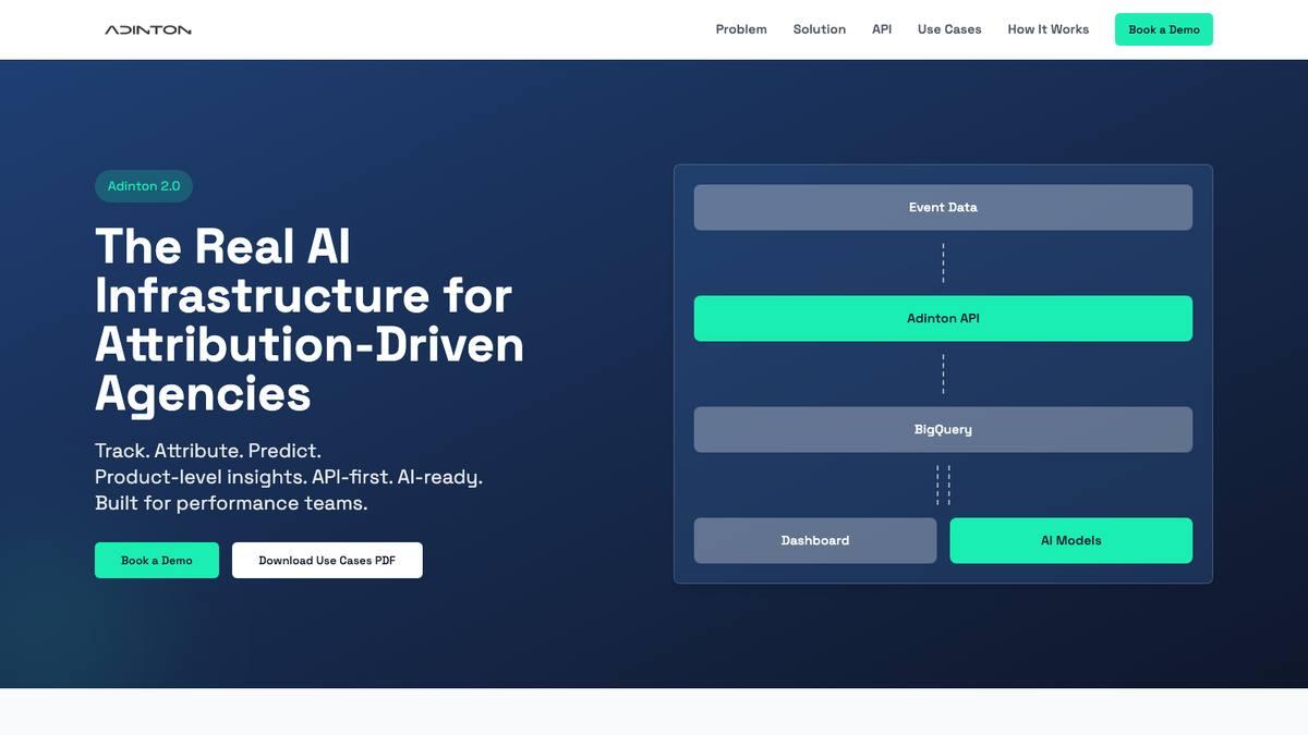Adinton website